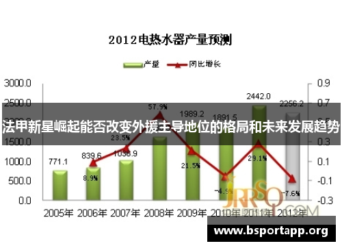 法甲新星崛起能否改变外援主导地位的格局和未来发展趋势
